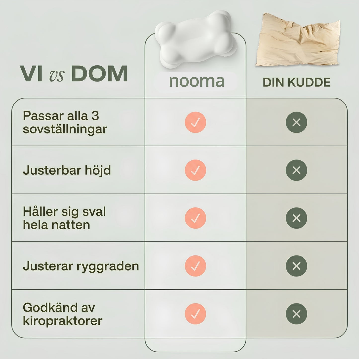 Nomma Sleep - Sov på ditt sätt